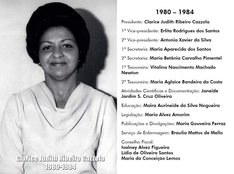 Clarice Judith Ribeiro Cazzola | 1980-1984